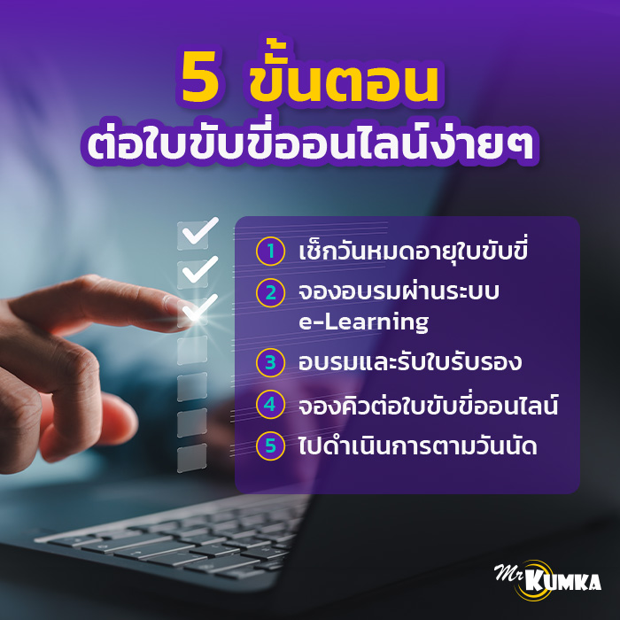 ใครเหมาะกับการอบรมใบขับขี่ออนไลน์? | มิสเตอร์ คุ้มค่า 