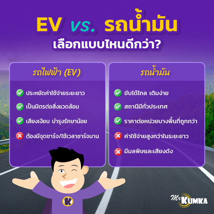 ความแตกต่างระหว่างรถไฟฟ้า vs รถน้ํามัน ที่ควรรู้ | มิสเตอร์ คุ้มค่า